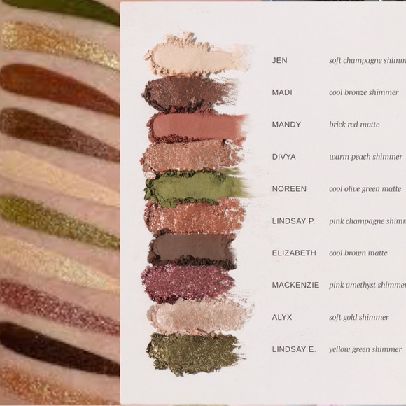 3 NEW Eyeshadow Palettes: Tarte, Wander, & Violet Voss - Picture 6 of 14